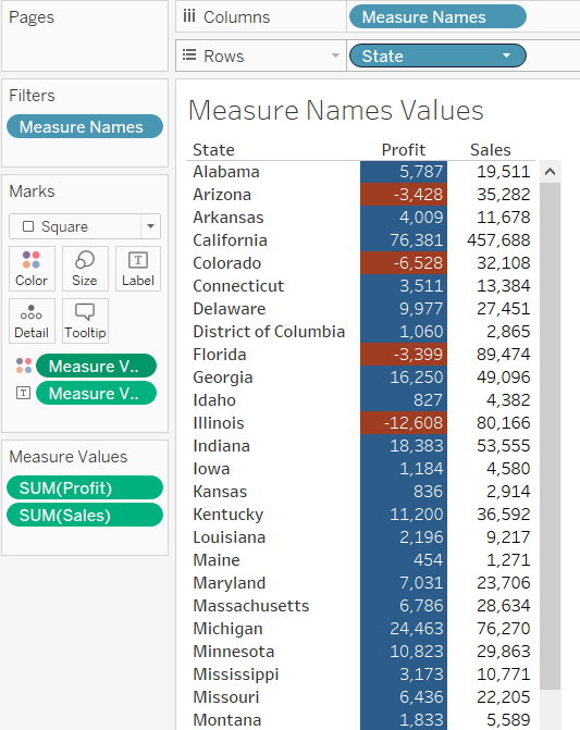 Simple Conditional Formatting In Tableau Tar Solutions