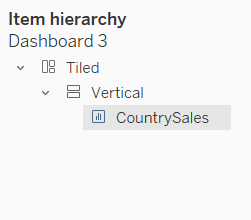 simple item hierarchy on tableau dashboard