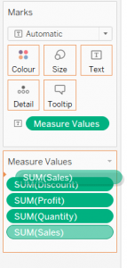 Multiple measures in table / bar chart in Tableau - TAR Solutions
