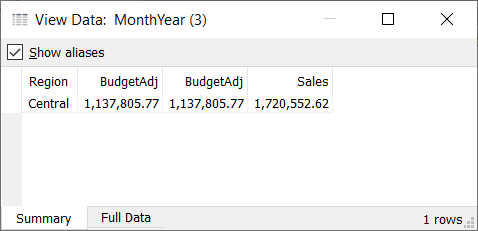 Summary of view data in tableau from the toolbar
