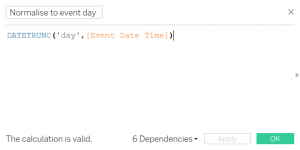 How to display time intervals in Tableau - TAR Solutions