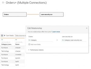 tableau relationship between data and security table