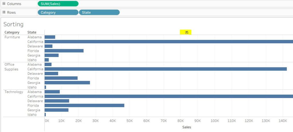 Image of the sort icon in a Tableau bar chart